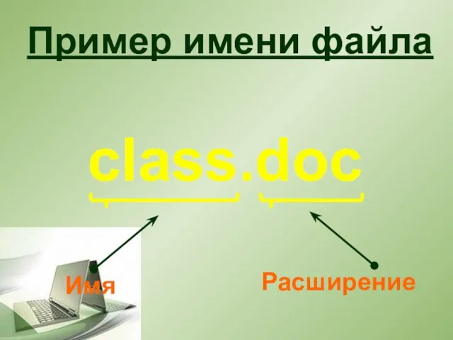 Пример имени файла class.doc Имя Расширение