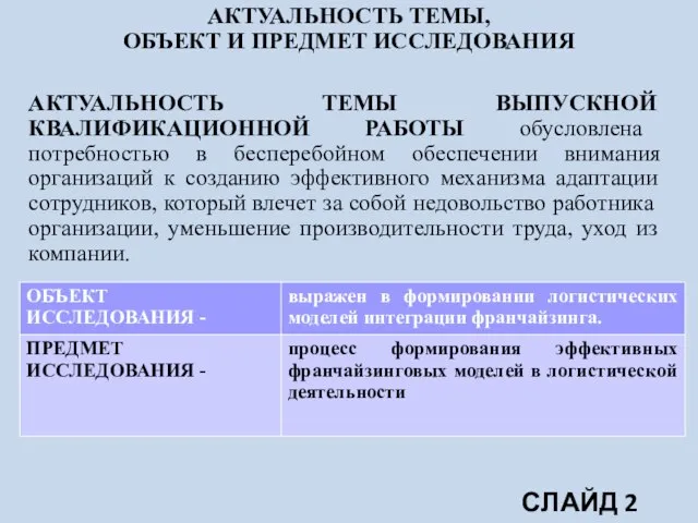 АКТУАЛЬНОСТЬ ТЕМЫ, ОБЪЕКТ И ПРЕДМЕТ ИССЛЕДОВАНИЯ АКТУАЛЬНОСТЬ ТЕМЫ ВЫПУСКНОЙ КВАЛИФИКАЦИОННОЙ РАБОТЫ обусловлена