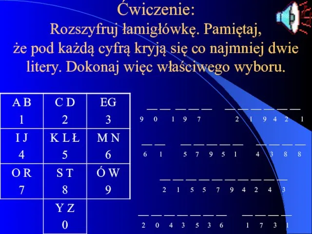 Ćwiczenie: Rozszyfruj łamigłówkę. Pamiętaj, że pod każdą cyfrą kryją się co najmniej