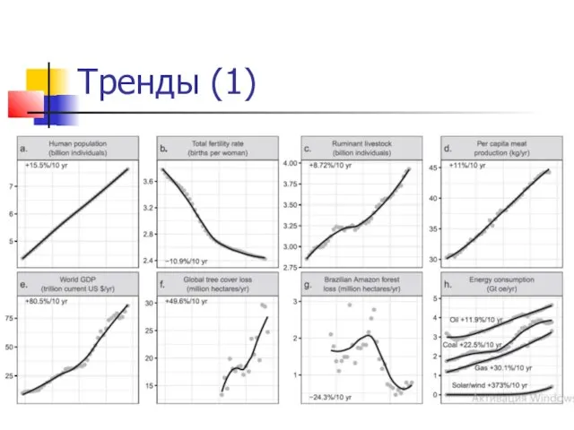 Тренды (1)