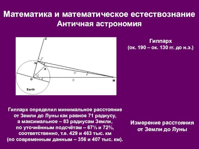 Гиппарх (ок. 190 – ок. 130 гг. до н.э.) Измерение расстояния от