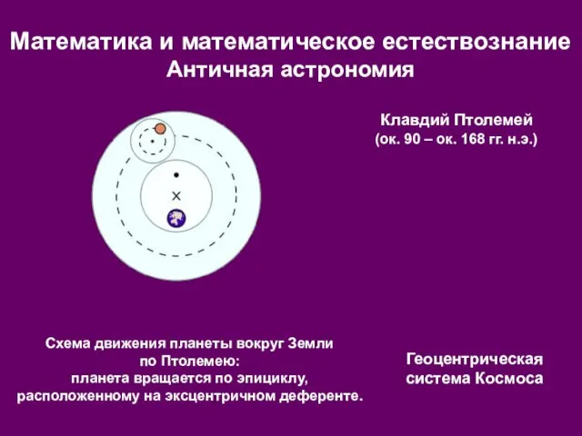 Клавдий Птолемей (ок. 90 – ок. 168 гг. н.э.) Геоцентрическая система Космоса