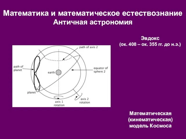 Математика и математическое естествознание Античная астрономия Эвдокс (ок. 408 – ок. 355