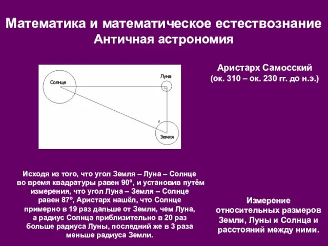 Математика и математическое естествознание Античная астрономия Аристарх Самосский (ок. 310 – ок.