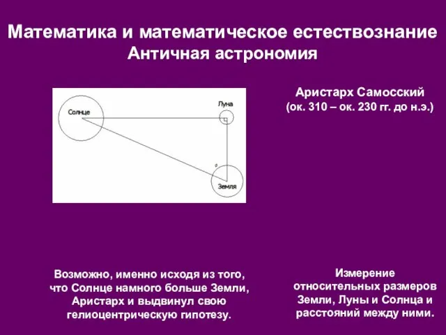 Математика и математическое естествознание Античная астрономия Аристарх Самосский (ок. 310 – ок.