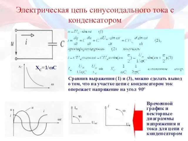 Электрическая цепь синусоидального тока с конденсатором