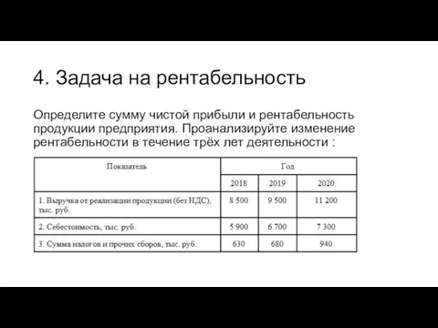 4. Задача на рентабельность Определите сумму чистой прибыли и рентабельность продукции предприятия.