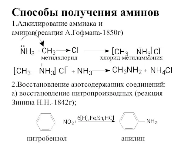 Способы получения аминов 1.Алкилирование аммиака и аминов(реакция А.Гофмана-1850г) метилхлорид хлорид метиламмония 2.Восстановление