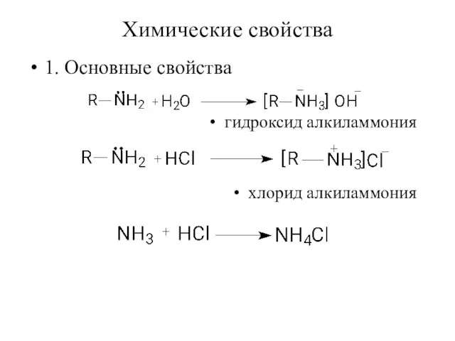 Химические свойства 1. Основные свойства гидроксид алкиламмония хлорид алкиламмония