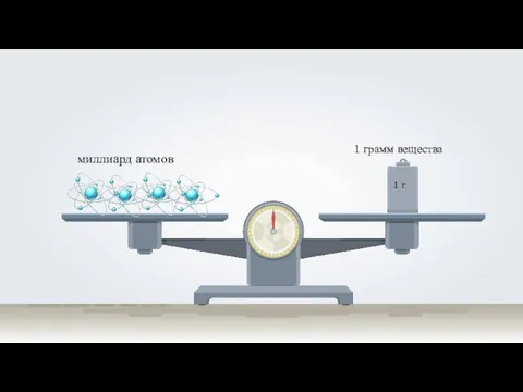 1 г миллиард атомов 1 грамм вещества