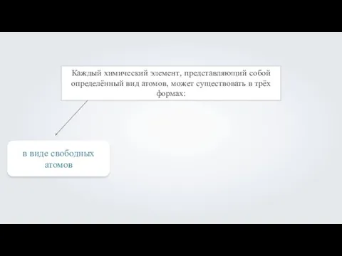 Каждый химический элемент, представляющий собой определённый вид атомов, может существовать в трёх формах: