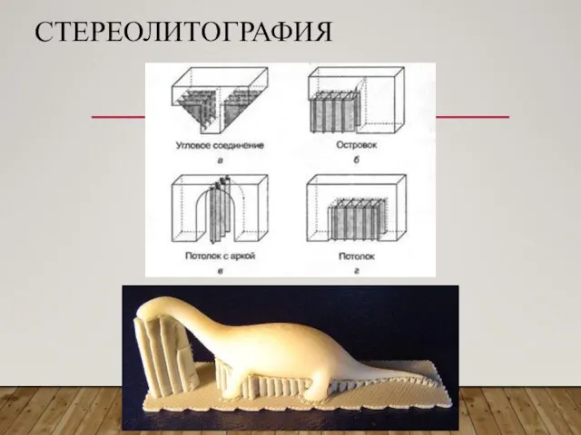 СТЕРЕОЛИТОГРАФИЯ