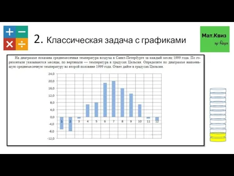 2. Классическая задача с графиками