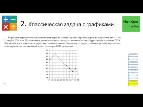 2. Классическая задача с графиками