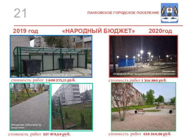 21 МОДЕРАТОР ПРОЕКТА ПАНКОВСКОЕ ГОРОДСКОЕ ПОСЕЛЕНИЕ 2019 год «НАРОДНЫЙ БЮДЖЕТ» 2020год стоимость