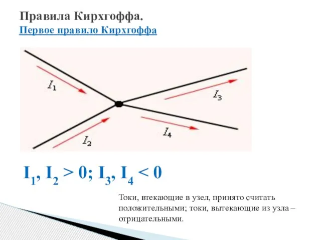 Правила Кирхгоффа. Первое правило Кирхгоффа I1, I2 > 0; I3, I4 Токи,