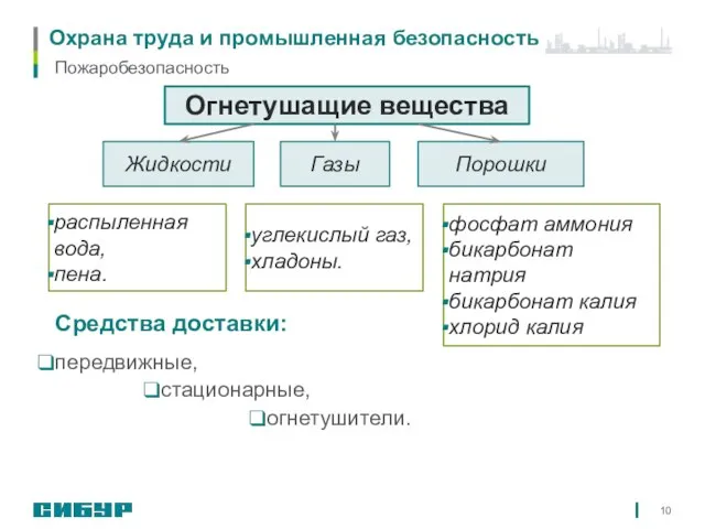 Охрана труда и промышленная безопасность Средства доставки: передвижные, стационарные, огнетушители. Пожаробезопасность