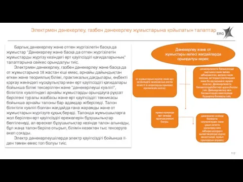 Электрмен дәнекерлеу, газбен дәнекерлеу жұмыстарына қойылатын талаптар Дәнекерлеу және от жұмыстары келесі