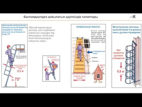 Баспалдақтарға қойылатын қауіпсіздік талаптары Мұндай жұмыстарды орындау үшін шарбақпен қоршалған алаңдары бар