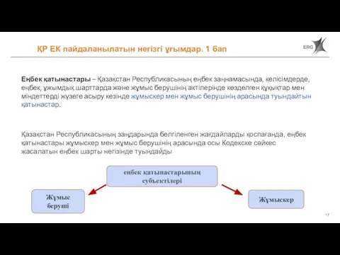 ҚР ЕК пайдаланылатын негізгі ұғымдар. 1 бап Еңбек қатынастары – Қазақстан Республикасының