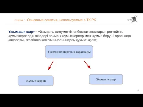 Статья 1. Основные понятия, используемые в ТК РК Ұжымдық шарт – ұйымдағы