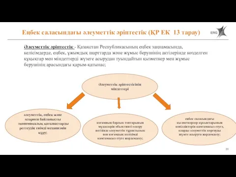 Еңбек саласындағы әлеуметтік әріптестік (ҚР ЕК 13 тарау) Әлеуметтік әріптестік - Қазақстан