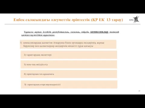 Еңбек саласындағы әлеуметтік әріптестік (ҚР ЕК 13 тарау) комиссиялардың қызметіне Атқарушы билік