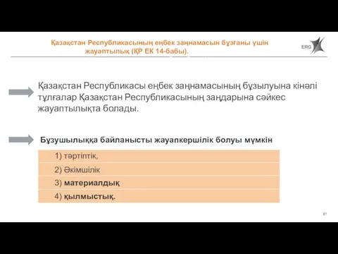 Ответственнос Қазақстан Республикасының еңбек заңнамасын бұзғаны үшін жауаптылық (ҚР ЕК 14-бабы). за