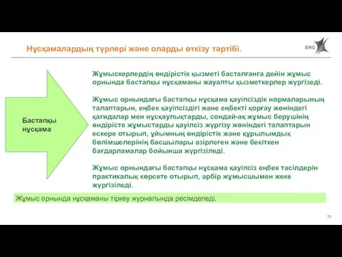 Нұсқамалардың түрлері және оларды өткізу тәртібі. Жұмыскерлердің өндірістік қызметі басталғанға дейін жұмыс