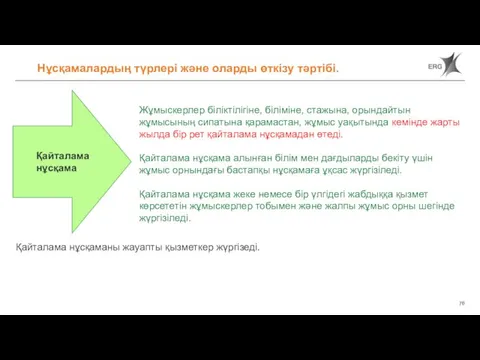 Нұсқамалардың түрлері және оларды өткізу тәртібі. Жұмыскерлер біліктілігіне, біліміне, стажына, орындайтын жұмысының