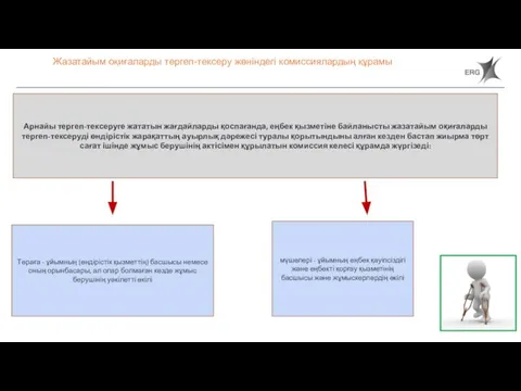 Жазатайым оқиғаларды тергеп-тексеру жөніндегі комиссиялардың құрамы Арнайы тергеп-тексеруге жататын жағдайларды қоспағанда, еңбек