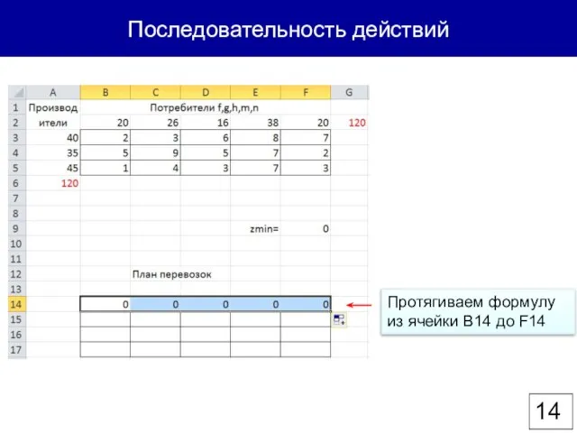 Последовательность действий Протягиваем формулу из ячейки B14 до F14