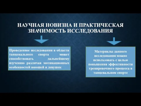 НАУЧНАЯ НОВИЗНА И ПРАКТИЧЕСКАЯ ЗНАЧИМОСТЬ ИССЛЕДОВАНИЯ Проведенное исследования в области танцевального спорта