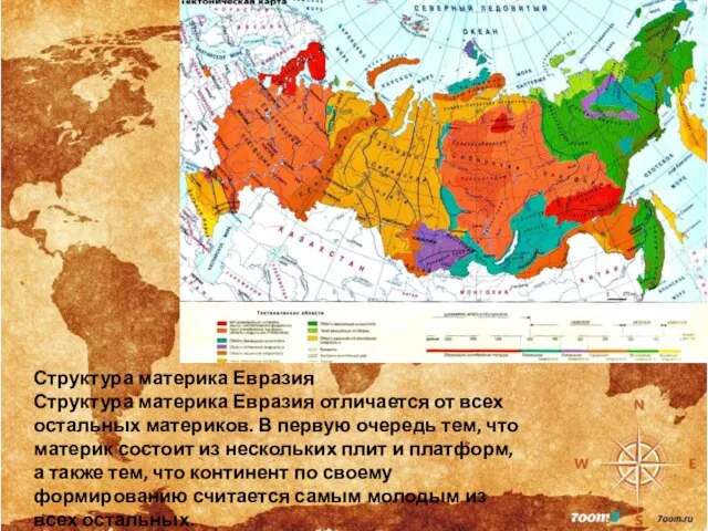 Структура материка Евразия Структура материка Евразия отличается от всех остальных материков. В