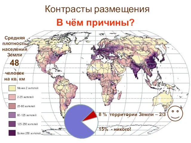 Контрасты размещения Средняя плотность населения Земли 48 человек на кв. км 8