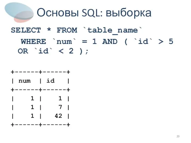 Основы SQL: выборка SELECT * FROM `table_name` WHERE `num` = 1 AND