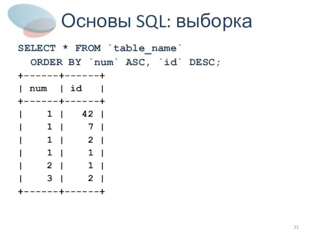 Основы SQL: выборка SELECT * FROM `table_name` ORDER BY `num` ASC, `id`