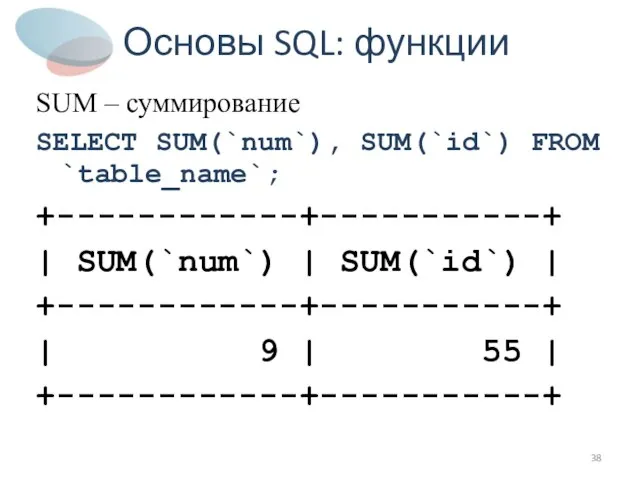 Основы SQL: функции SUM – суммирование SELECT SUM(`num`), SUM(`id`) FROM `table_name`; +------------+-----------+