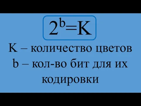 2b=K K – количество цветов b – кол-во бит для их кодировки