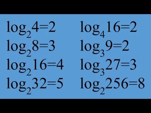 log24=2 log28=3 log216=4 log232=5 log416=2 log39=2 log327=3 log2256=8