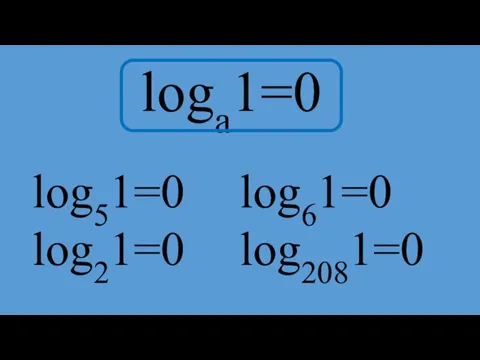 loga1=0 log51=0 log21=0 log61=0 log2081=0