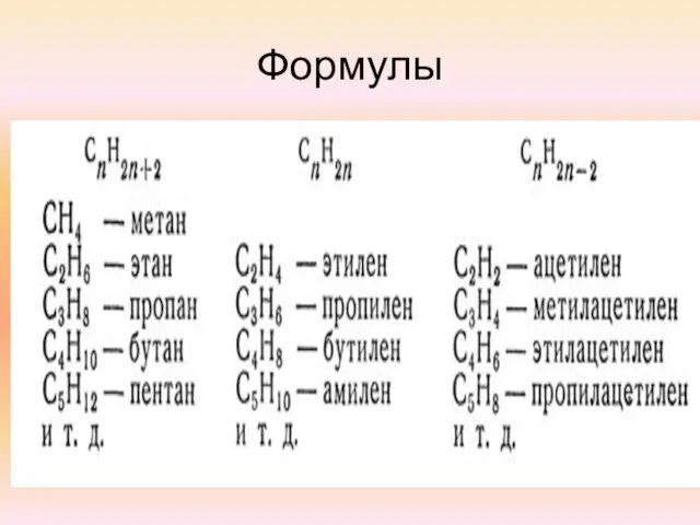 Формулы