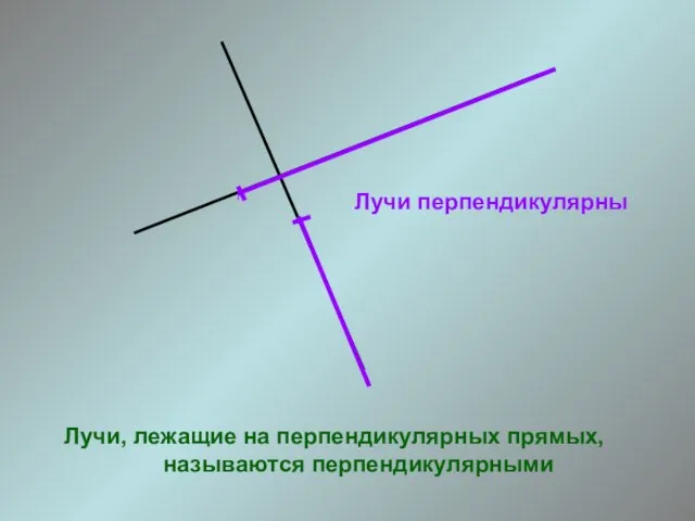 Лучи перпендикулярны Лучи, лежащие на перпендикулярных прямых, называются перпендикулярными