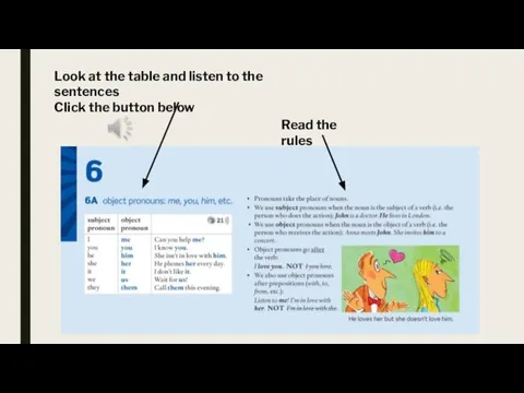 Look at the table and listen to the sentences Click the button below Read the rules