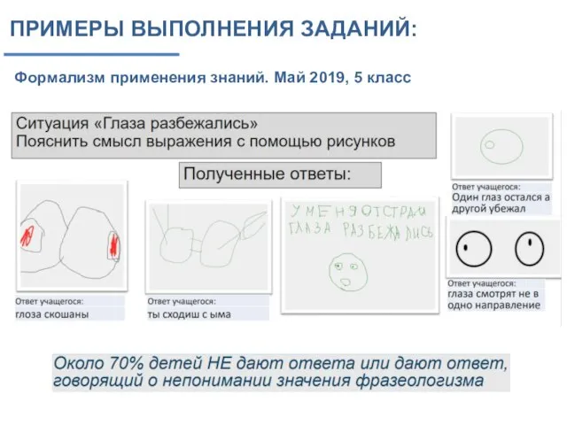 ПРИМЕРЫ ВЫПОЛНЕНИЯ ЗАДАНИЙ: Формализм применения знаний. Май 2019, 5 класс