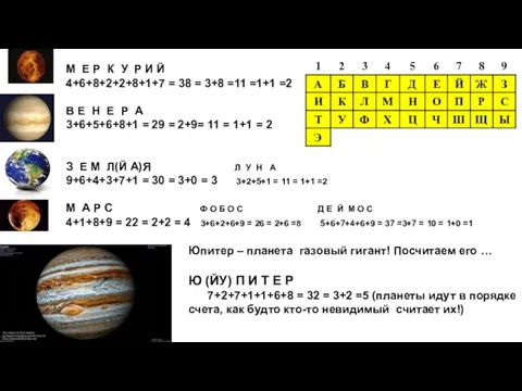 Юпитер – планета газовый гигант! Посчитаем его … Ю (ЙУ) П И