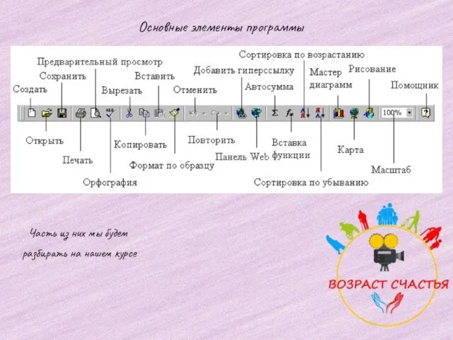 Основные элементы программы Часть из них мы будем разбирать на нашем курсе