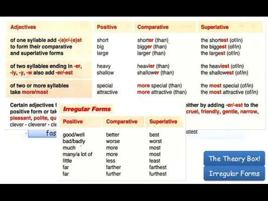 Study the Theory Box! and complete the table. The Theory Box! Irregular