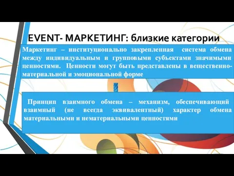 Маркетинг – институционально закрепленная система обмена между индивидуальным и групповыми субъектами значимыми