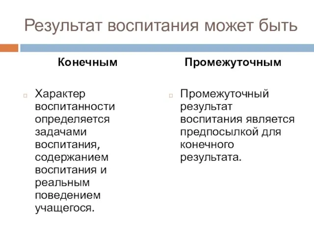 Результат воспитания может быть Конечным Характер воспитанности определяется задачами воспитания, содержанием воспитания